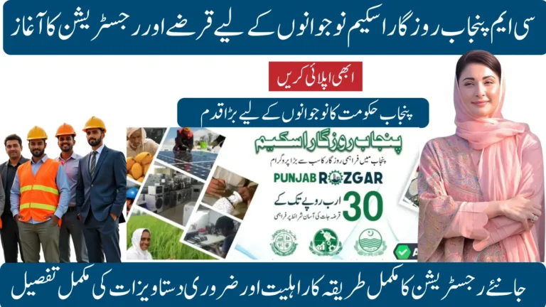 CM Punjab Rozgar Scheme 2025 – Easy Loans for Youth