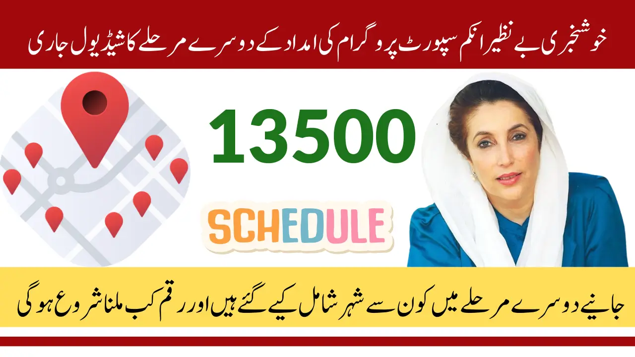 BISP 8171 Phase