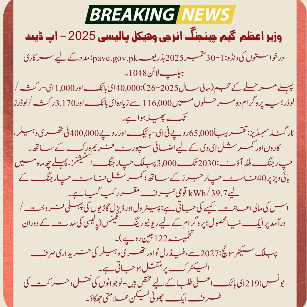 Pakistan’s Big Push: Energy Vehicle Policy 2025 By PM Shahbaz Sharif 2 Energy Vehicle Policy 2025