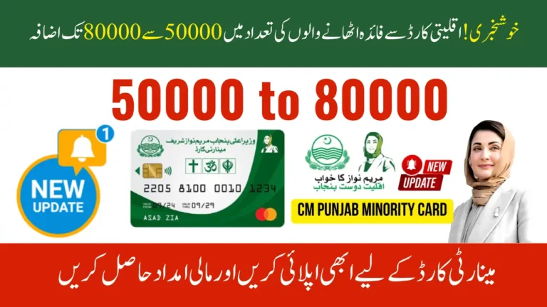 Minority Card program by CM Maryam Nawaz