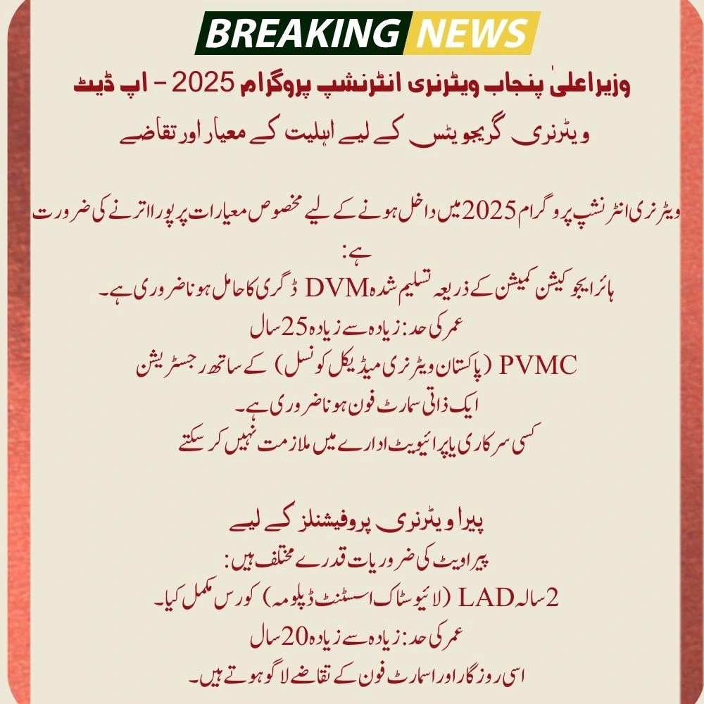 CM Punjab veterinary internship program 2025: Your Gateway to Success 2 Punjab veterinary internship program 2025