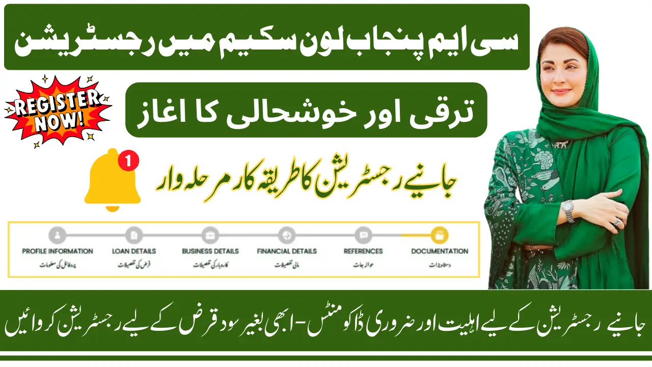CM Punjab Loan Scheme 2025
