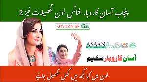 Assan Karobar Loan Scheme card for Punjab youth small businesses and startups
