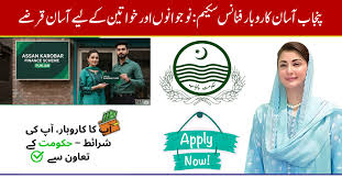 Documents required to apply for Punjab Women Loan Scheme 2025