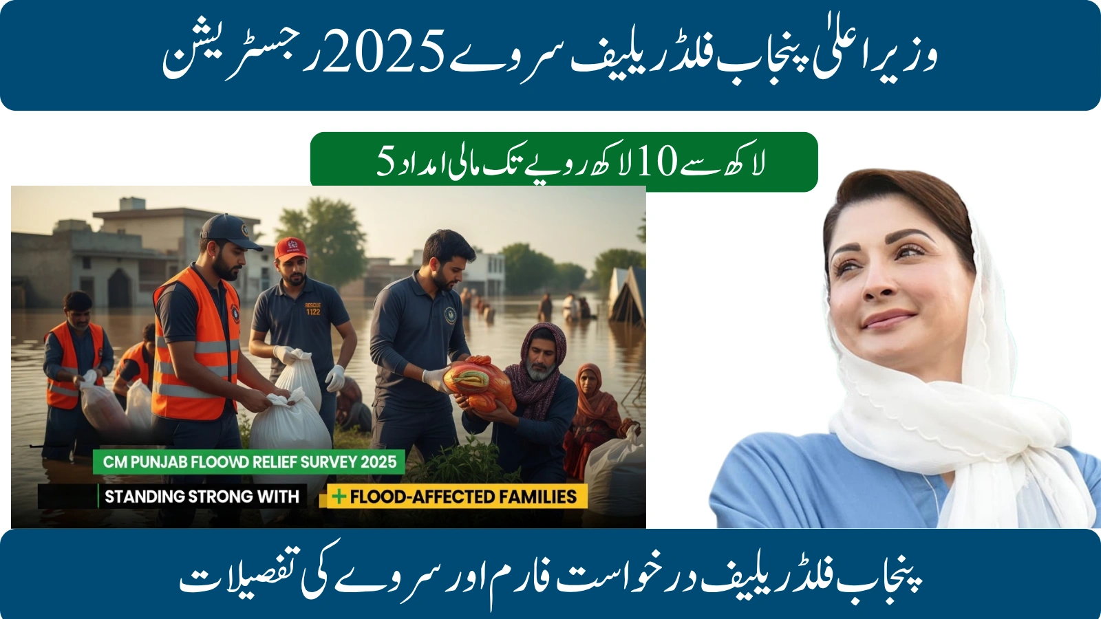 CM Punjab Flood Relief Survey 2025.