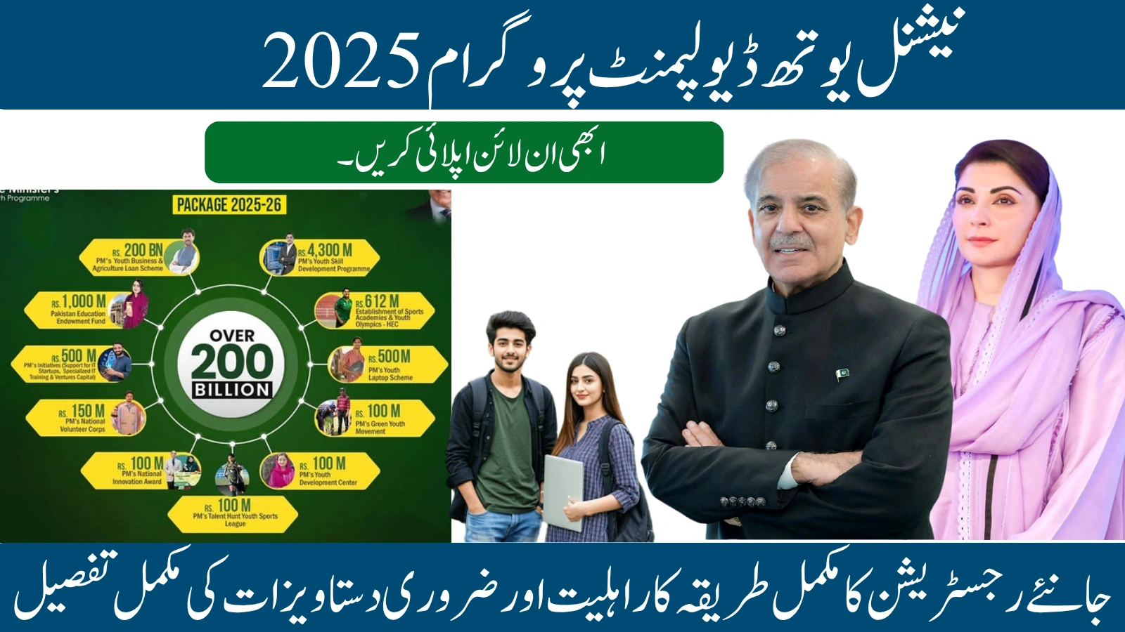 National Youth Development Program 2025
